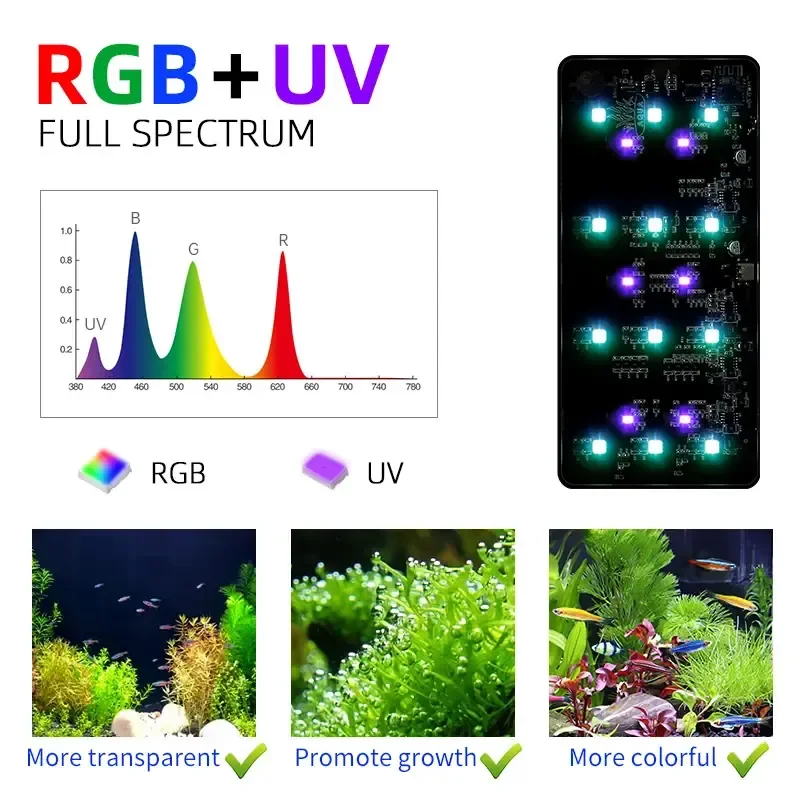 WEEK AQUA USB-светильник для а – обзор и цена Aquarium Plant Diseases