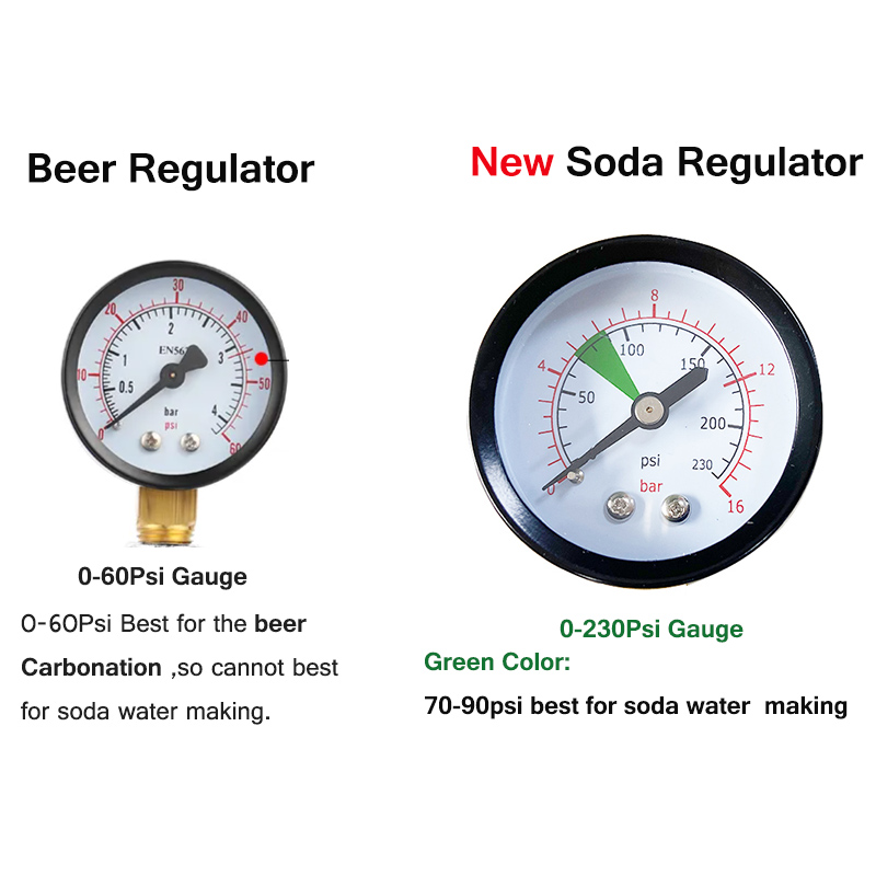 Регулятор CO2 с двойным маноме – обзор и цена Co2 Regulator Dual Stage