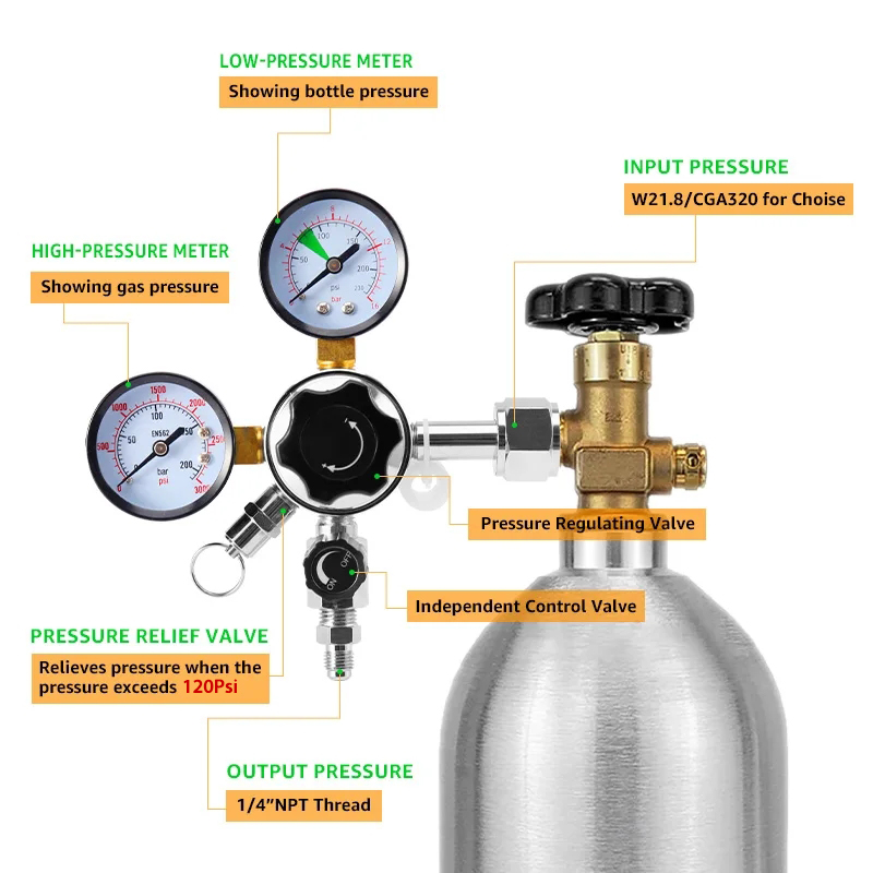 Регулятор CO2 с двойным маноме – обзор и цена Co2 Regulator Dual Stage