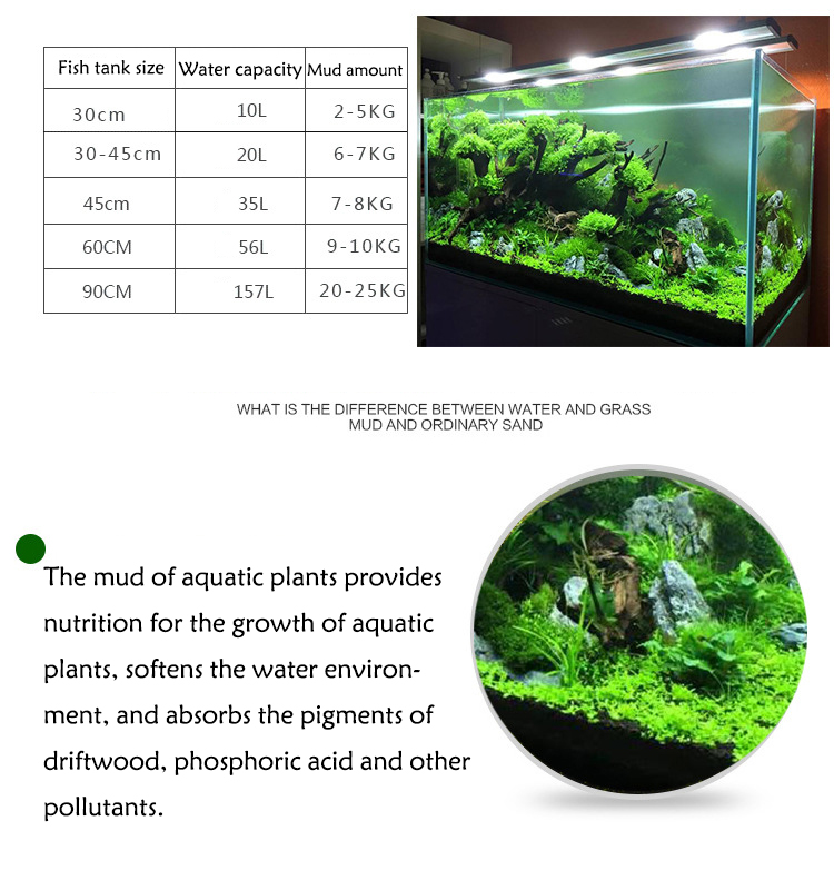 Семена аквариумных растений, п – обзор и цена Aquarium Planted Soil